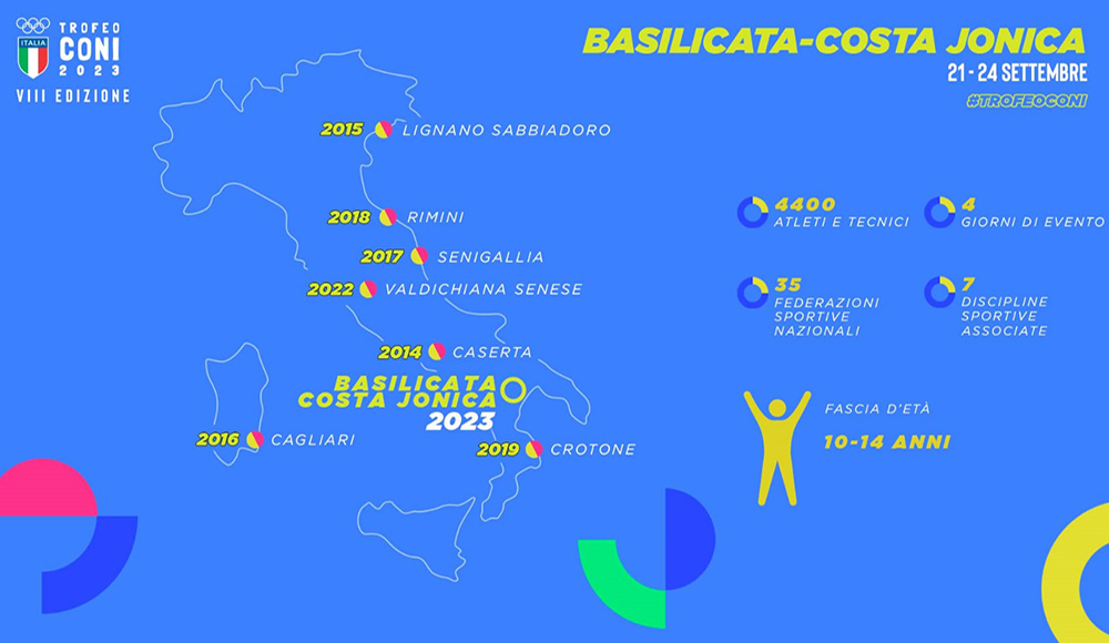 images/Locandina_Trofeo_CONI_in_Basilicata.jpeg