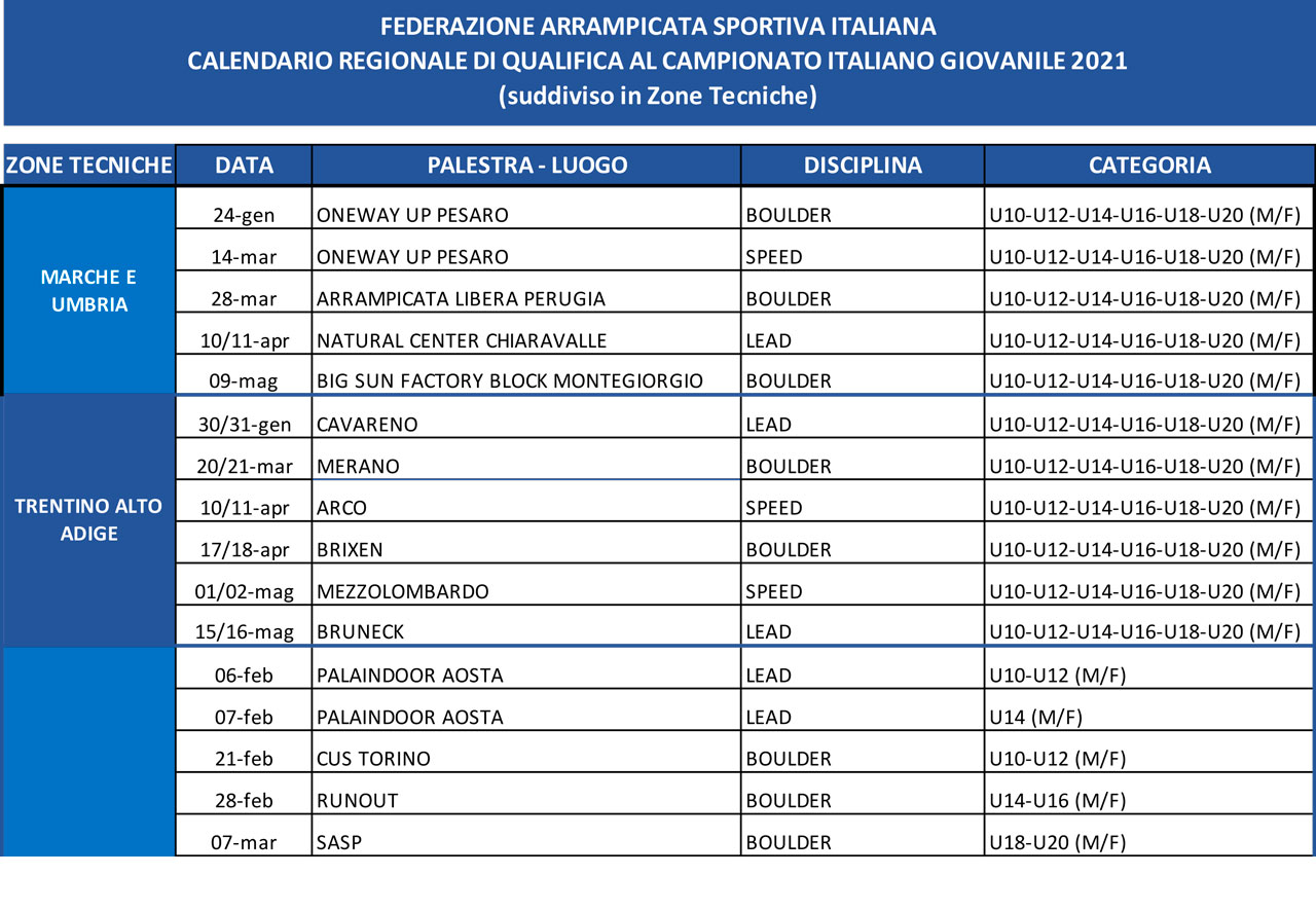 images/news/Calendari-regionali-GIOVANILI-E-ASSOLUTI-1.jpg